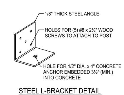 post bracket detail